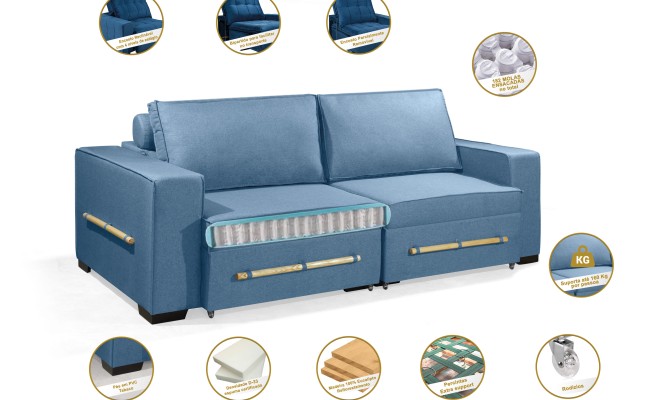 Sofá Retrátil e Reclinável 2.70m ESTILO ESTOFADOS - CHAYENE com SoftGel D33 Linho "Azul"