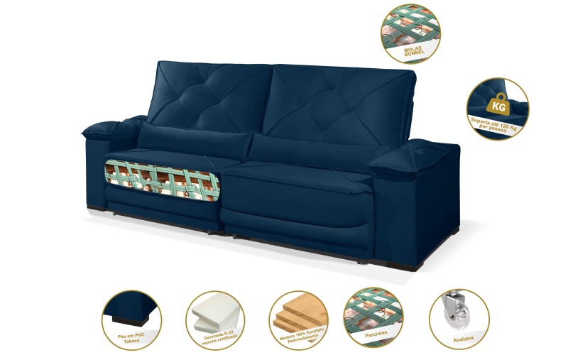 Sofá Retrátil e Reclinável 2.20m ESTILO ESTOFADOS - ODIN com SoftGel D33 Velusoft "Azul" Sofá Retrátil e Reclinável 2.20m ESTILO ESTOFADOS - ODIN com SoftGel D33 Velusoft "Azul"